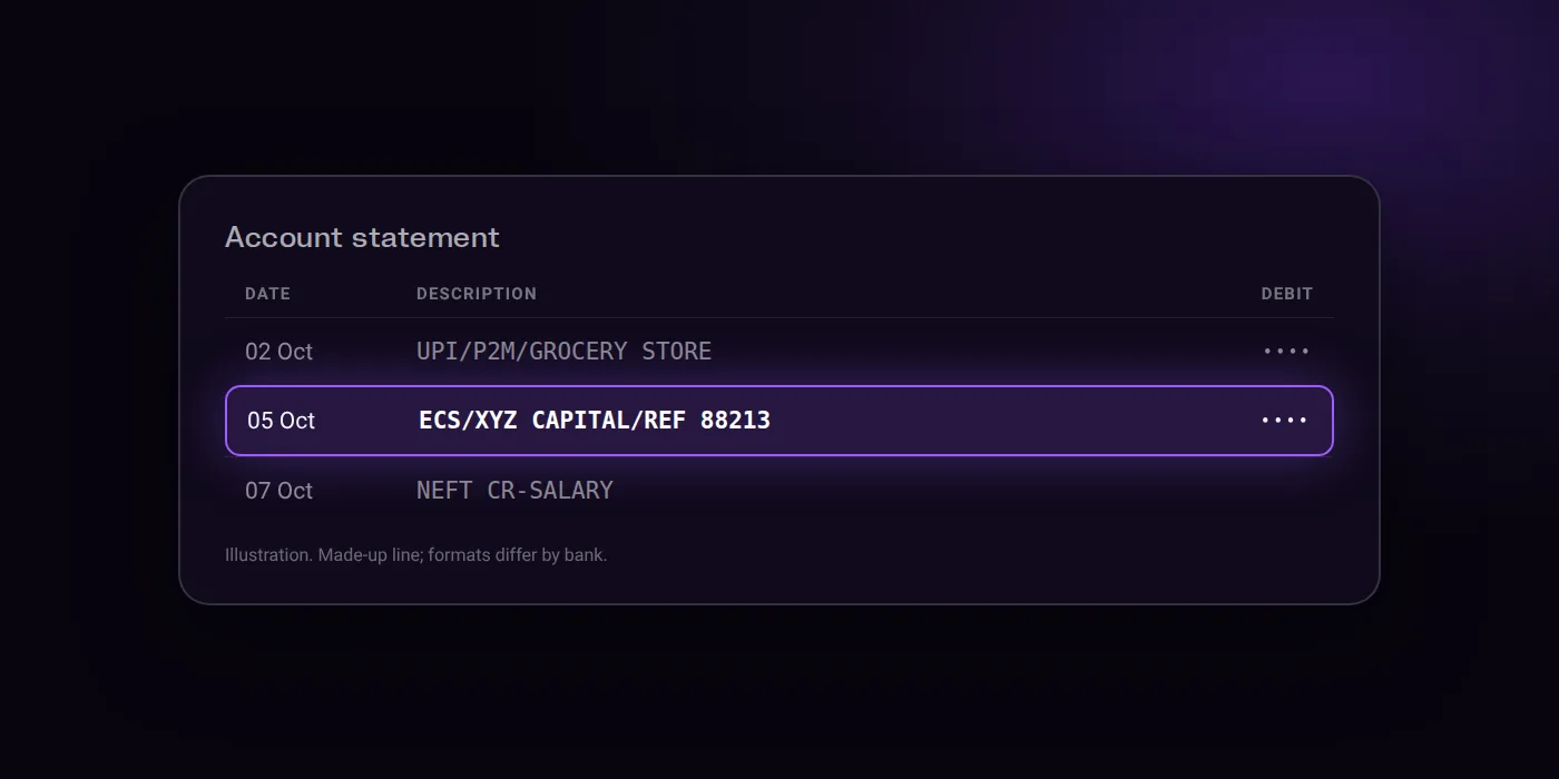 Illustration: a bank statement line showing ECS