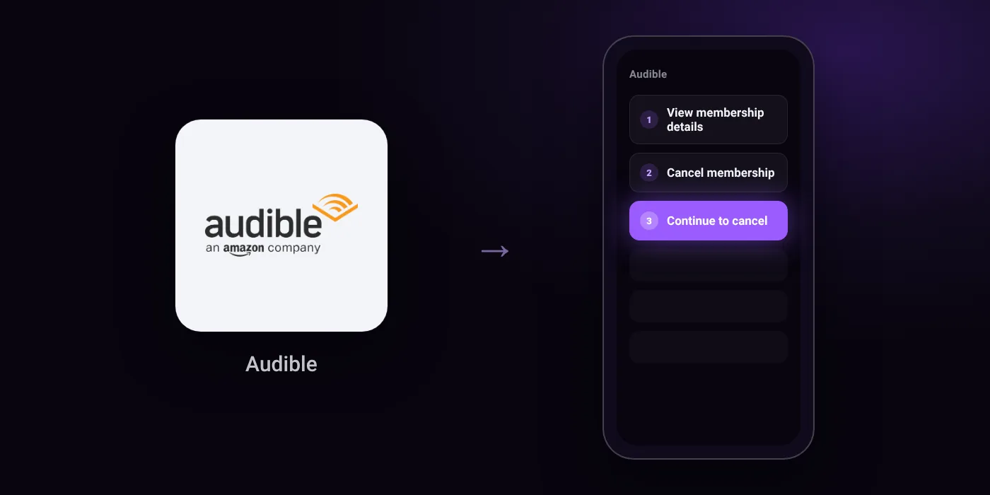 Illustration: Audible cancel path, View membership details then Cancel membership then Continue to cancel
