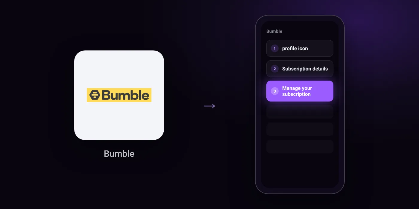 Illustration: Bumble cancel path, profile icon then Subscription details then Manage your subscription