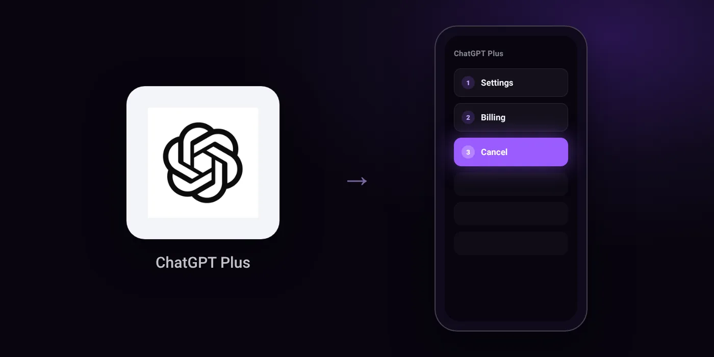 Illustration: ChatGPT Plus cancel path, Settings then Billing then Cancel
