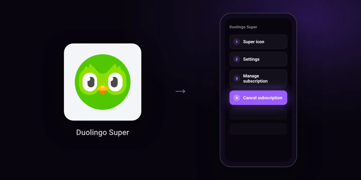 Illustration: Duolingo Super cancel path, Super icon then Settings then Manage subscription then Cancel subscription