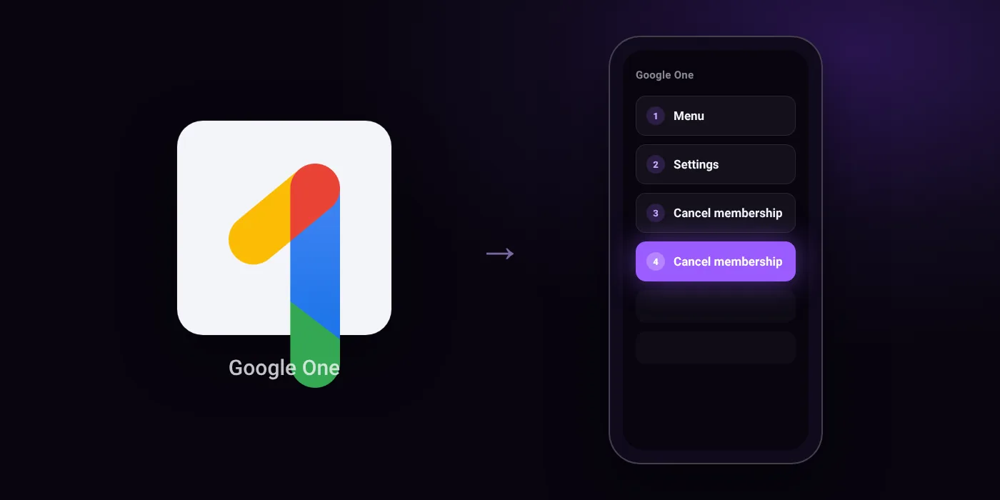 Illustration: Google One cancel path, Menu then Settings then Cancel membership then Cancel membership