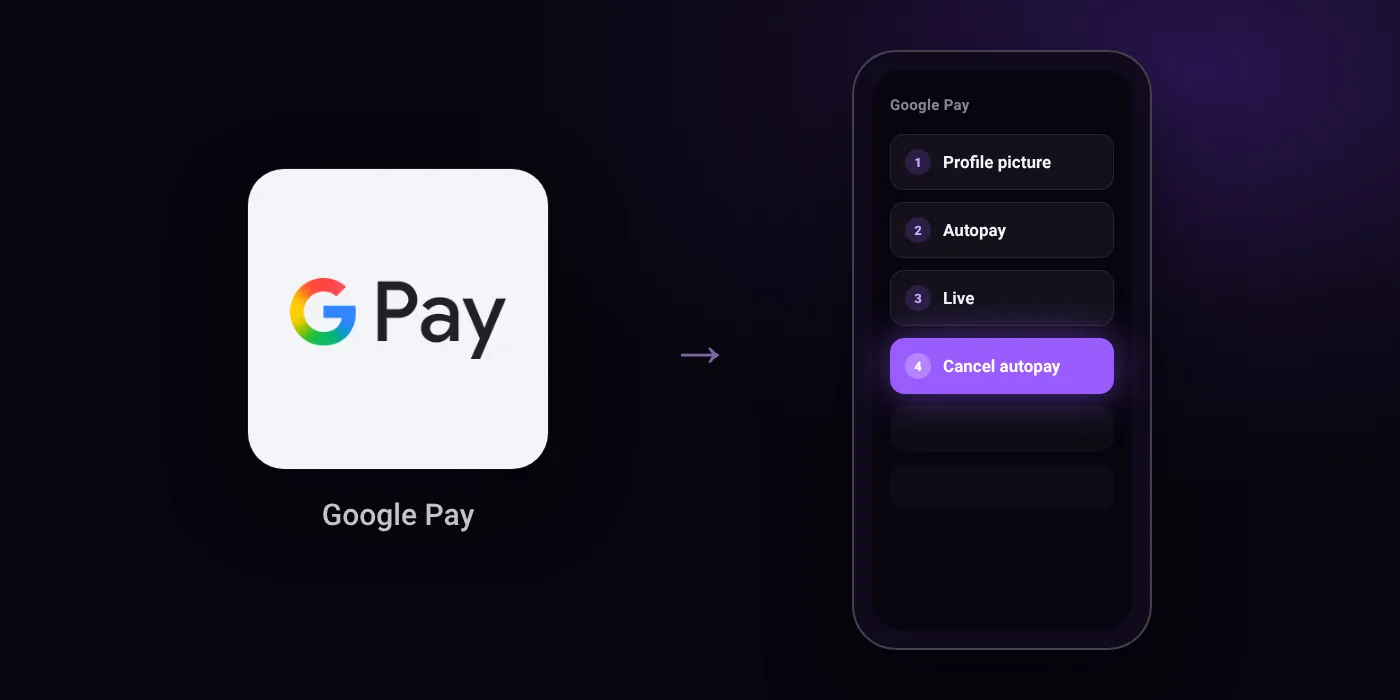 Illustration: Google Pay cancel path, Profile picture then Autopay then Live then Cancel autopay