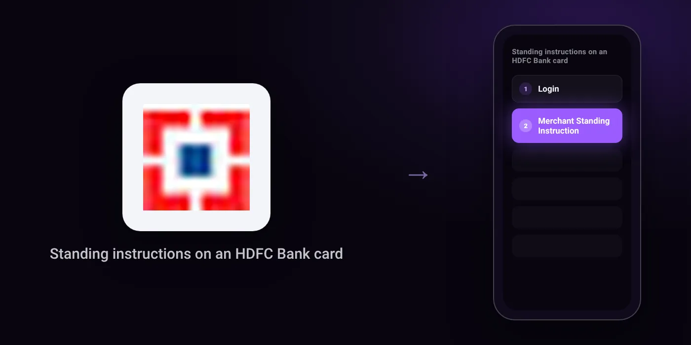 Illustration: Standing instructions on an HDFC Bank card cancel path, Login then Merchant Standing Instruction