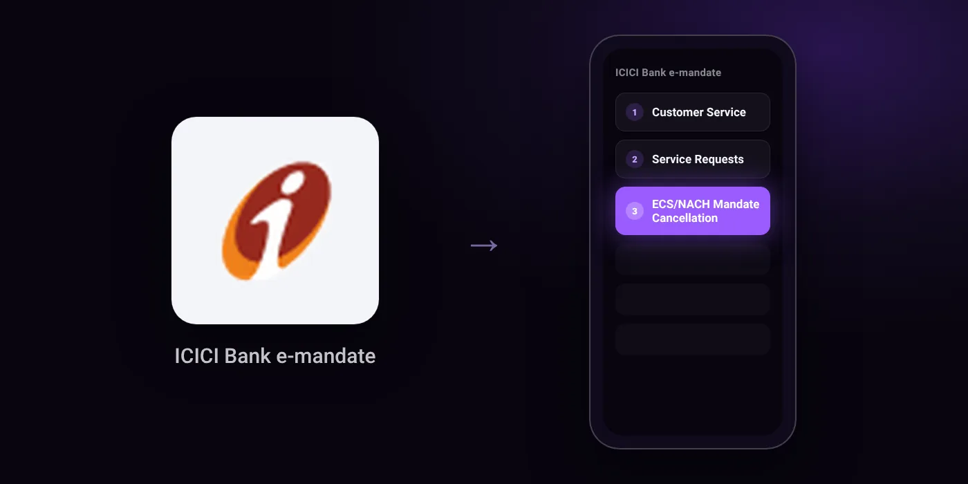 Illustration: ICICI Bank e-mandate cancel path, Customer Service then Service Requests then ECS/NACH Mandate Cancellation