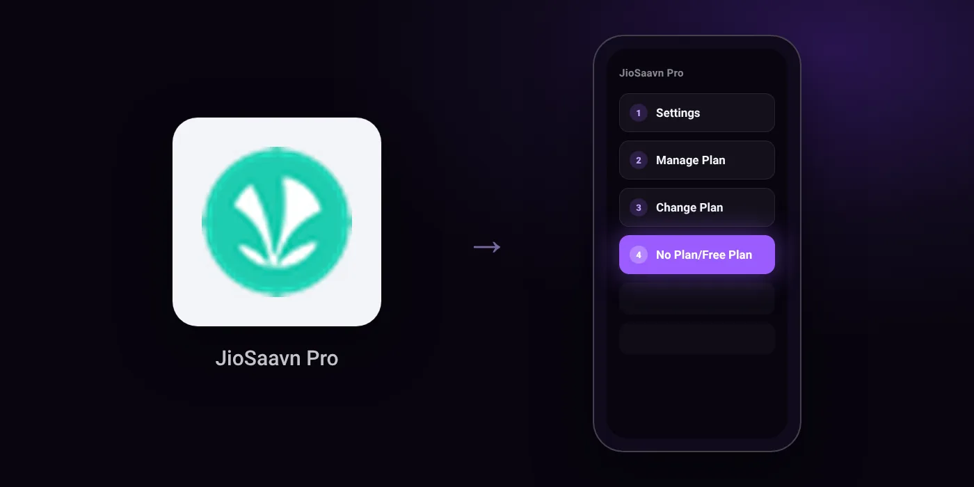 Illustration: JioSaavn Pro cancel path, Settings then Manage Plan then Change Plan then No Plan/Free Plan