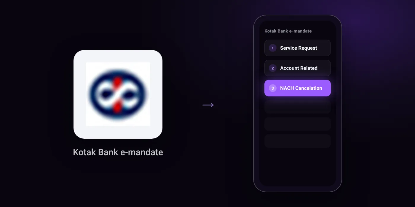 Illustration: Kotak Bank e-mandate cancel path, Service Request then Account Related then NACH Cancelation