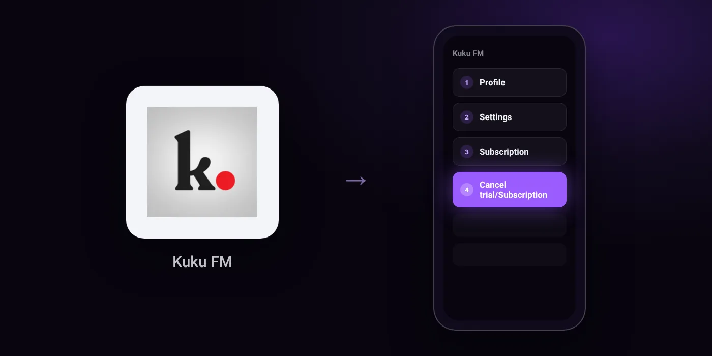 Illustration: Kuku FM cancel path, Profile then Settings then Subscription then Cancel trial/Subscription
