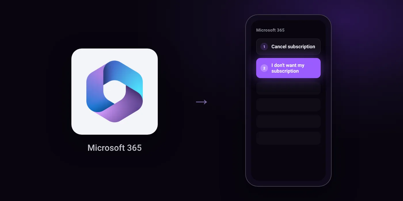 Illustration: Microsoft 365 cancel path, Cancel subscription then I don't want my subscription