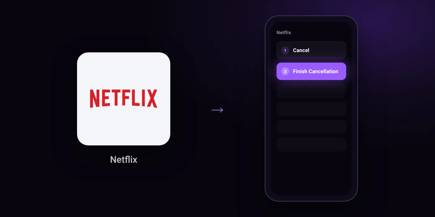 Illustration: Netflix cancel path, Cancel then Finish Cancellation