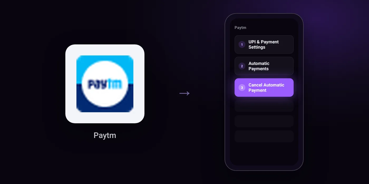 Illustration: Paytm cancel path, UPI & Payment Settings then Automatic Payments then Cancel Automatic Payment