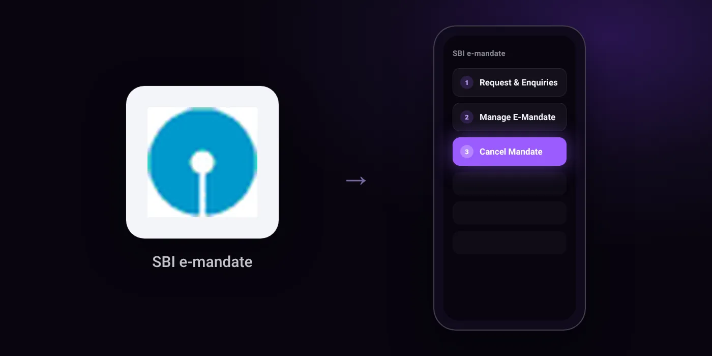 Illustration: SBI e-mandate cancel path, Request & Enquiries then Manage E-Mandate then Cancel Mandate
