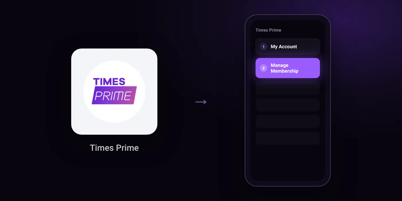 Illustration: Times Prime cancel path, My Account then Manage Membership